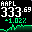 Stocks running on a 32×32 LED panel
